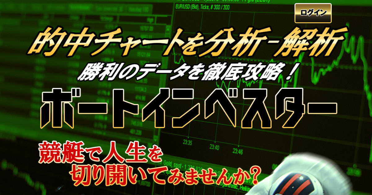 ボートインベスター｜【ゼロから始める】競艇・ボートレース・競馬・競輪の予想販売の特選サイト集【レーコレ】