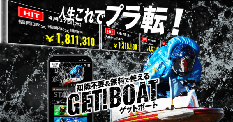 ゲットボート｜★レーコレ★【競艇予想｜競馬予想｜競輪予想】の参考になるギャラリーサイト集