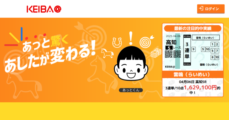 KEIBA@（競馬×KEIBAの予想サイト）｜★レーコレ★【競艇予想｜競馬予想｜競輪予想】の参考になるギャラリーサイト集