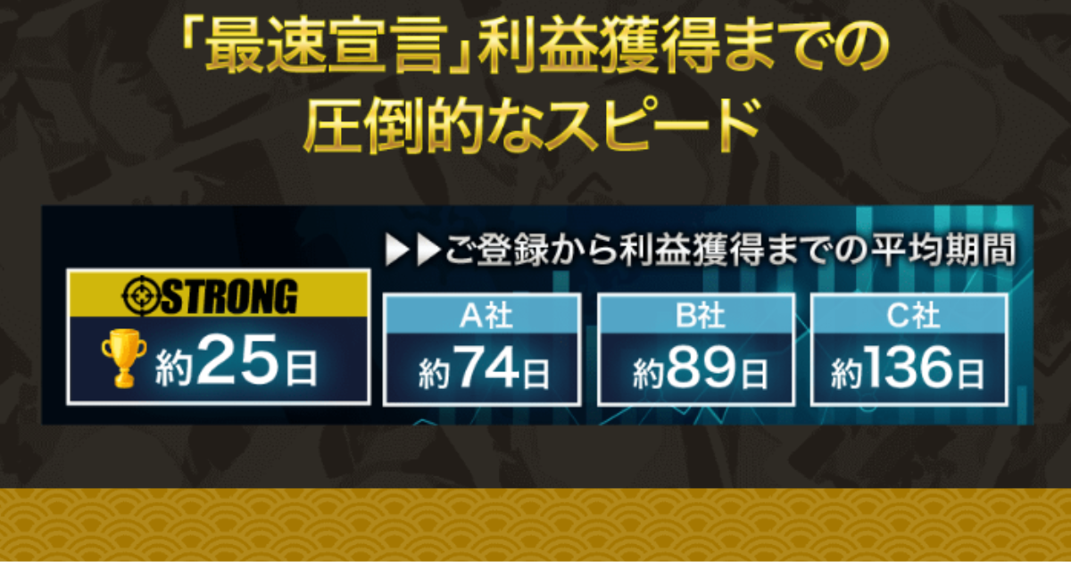 STRONG｜★レーコレ★【競艇予想｜競馬予想｜競輪予想】の参考になるギャラリーサイト集