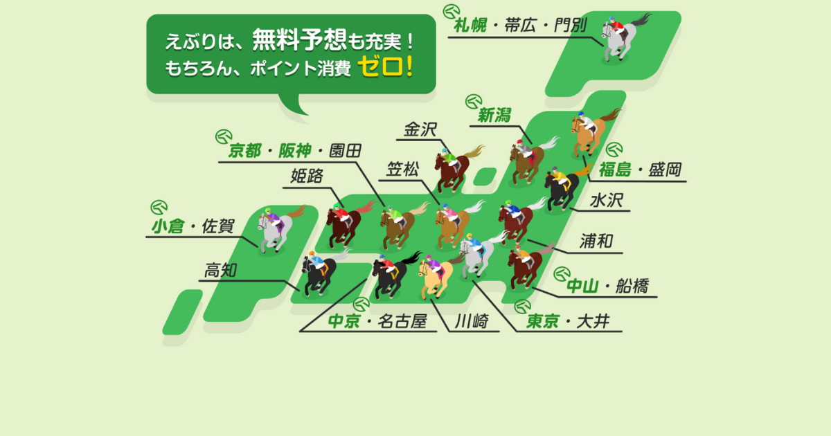 えぶり｜★レーコレ★【競艇予想｜競馬予想｜競輪予想】の参考になるギャラリーサイト集