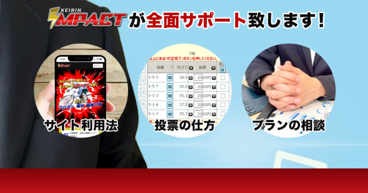競輪インパクト｜★レーコレ★【競艇予想｜競馬予想｜競輪予想】の参考になるギャラリーサイト集