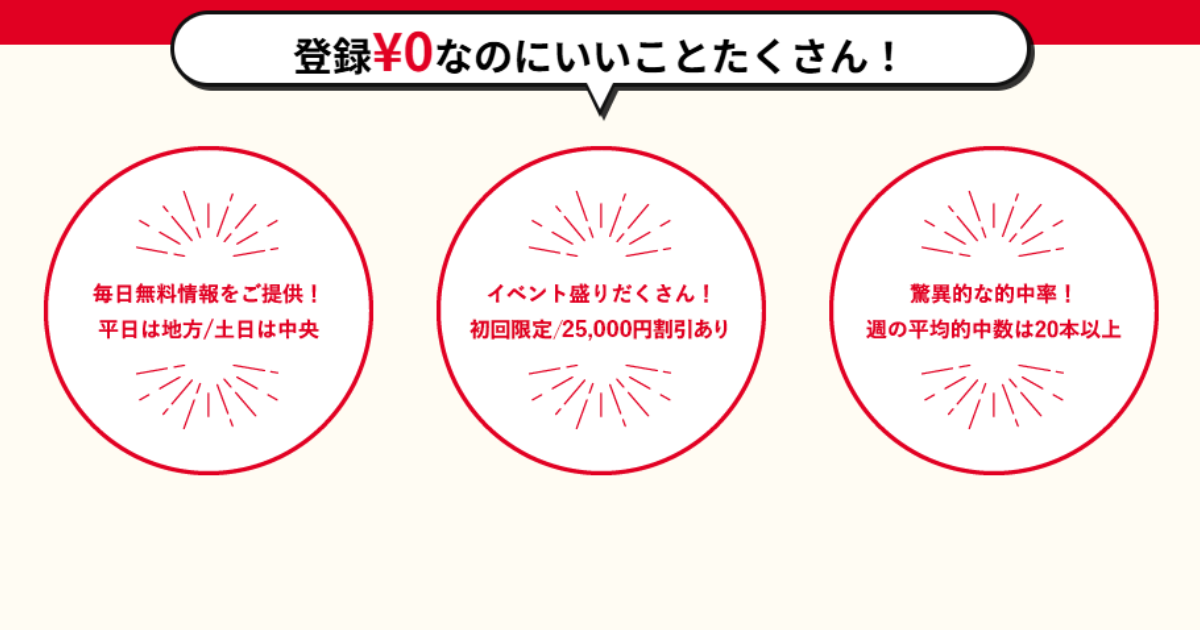 うまマル！｜★レーコレ★【競艇予想｜競馬予想｜競輪予想】の参考になるギャラリーサイト集