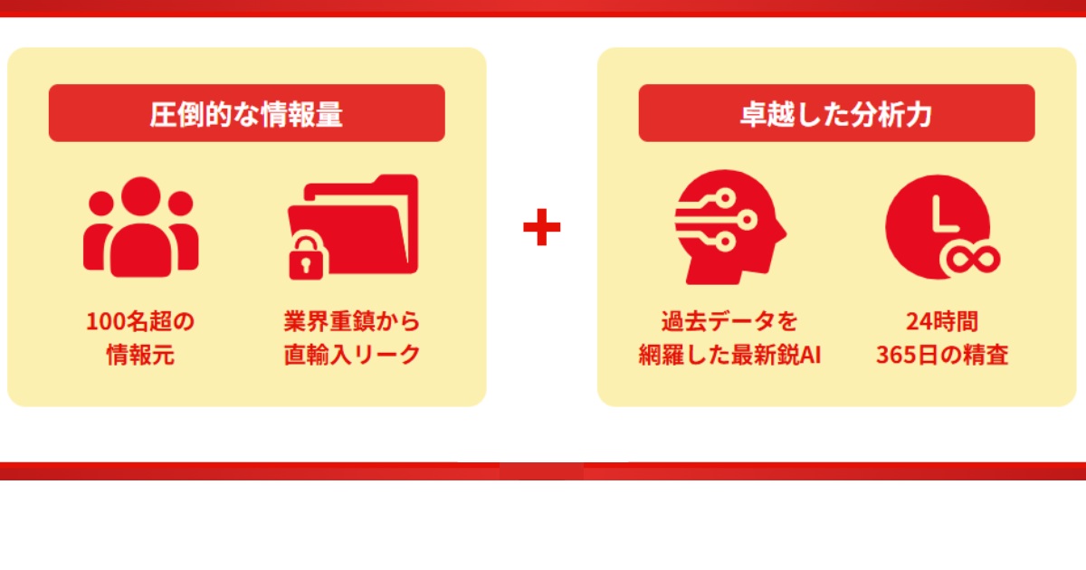 BIGBOAT｜★レーコレ★【競艇予想｜競馬予想｜競輪予想】の参考になるギャラリーサイト集