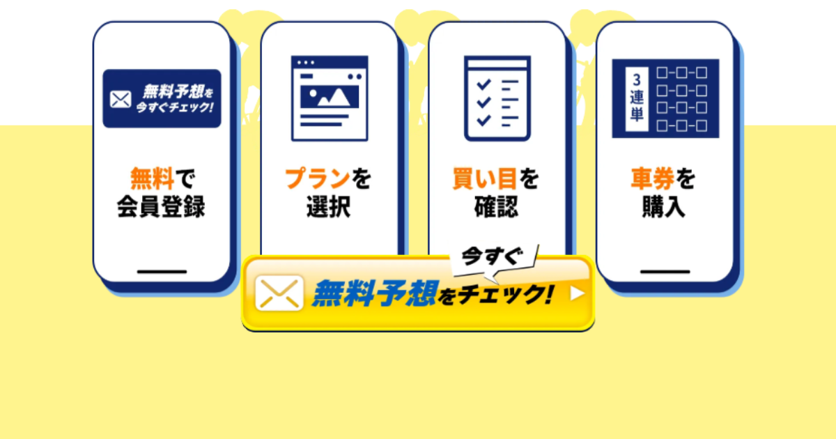 チャリスタ｜★レーコレ★【競艇予想｜競馬予想｜競輪予想】の参考になるギャラリーサイト集