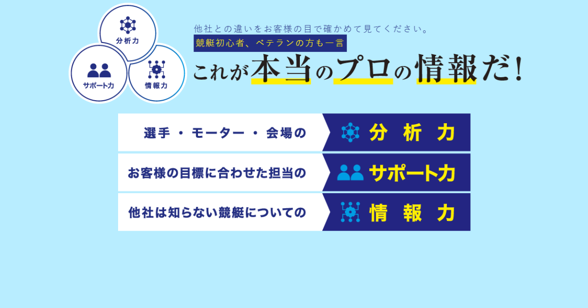 舟ビジョン｜★レーコレ★【競艇予想｜競馬予想｜競輪予想】の参考になるギャラリーサイト集