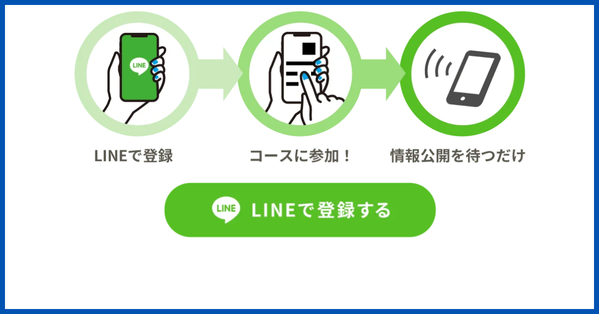 ヒットザマーク｜★レーコレ★【競艇予想｜競馬予想｜競輪予想】の参考になるギャラリーサイト集