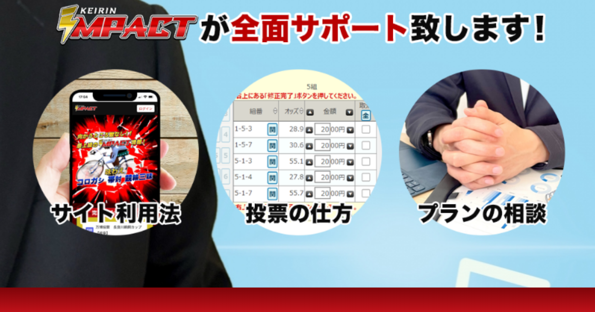 競輪インパクト｜★レーコレ★【競艇予想｜競馬予想｜競輪予想】の参考になるギャラリーサイト集