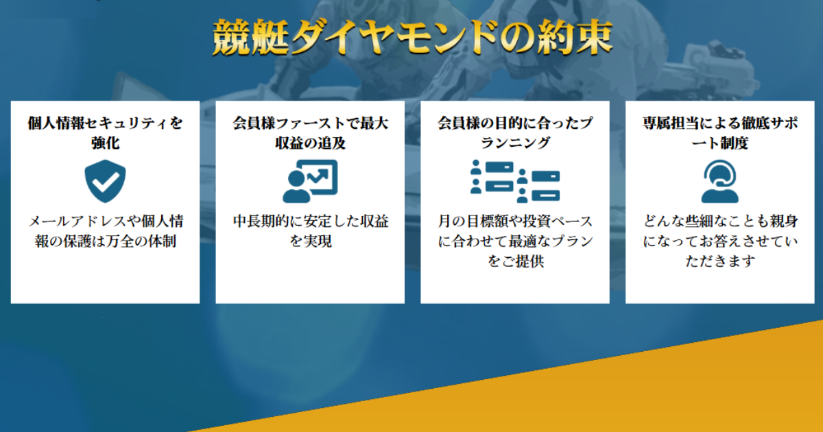 競艇ダイヤモンド｜★レーコレ★【競艇予想｜競馬予想｜競輪予想】の参考になるギャラリーサイト集