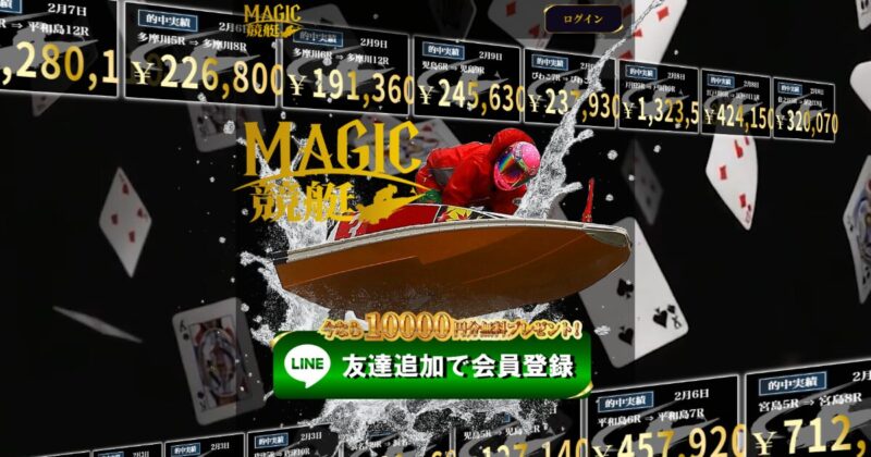 Magic競艇｜★レーコレ★【競艇予想｜競馬予想｜競輪予想】の参考になるギャラリーサイト集