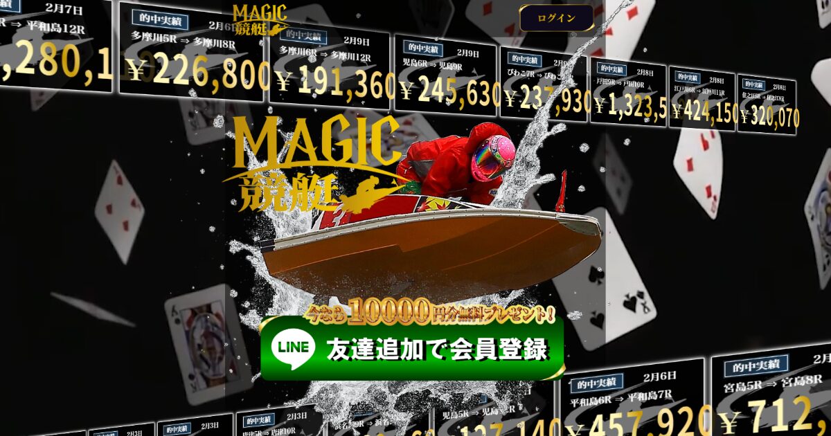 Magic競艇｜★レーコレ★【競艇予想｜競馬予想｜競輪予想】の参考になるギャラリーサイト集